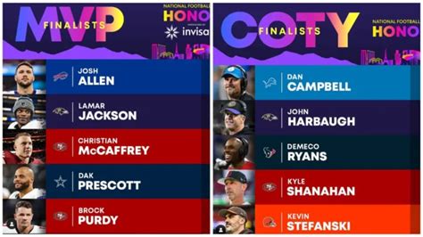 NFL Honors 2024 award winners .